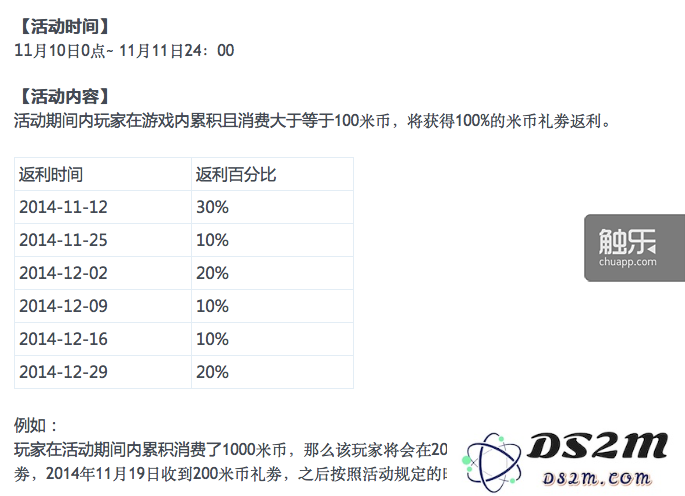 小米100%返利活动