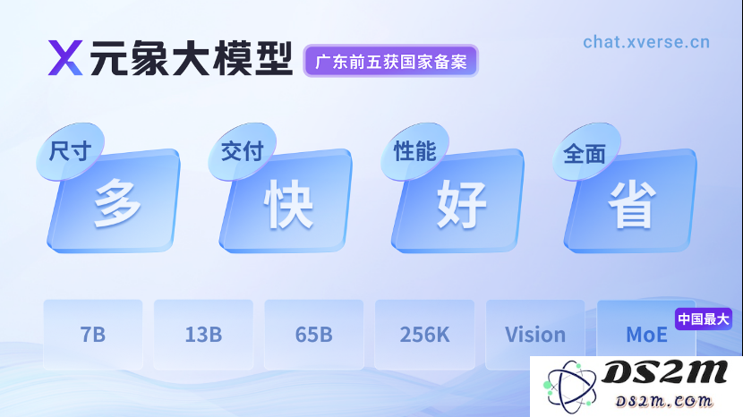 中国最大开源MoE模型，255B参数无条件免费商用，元象发布