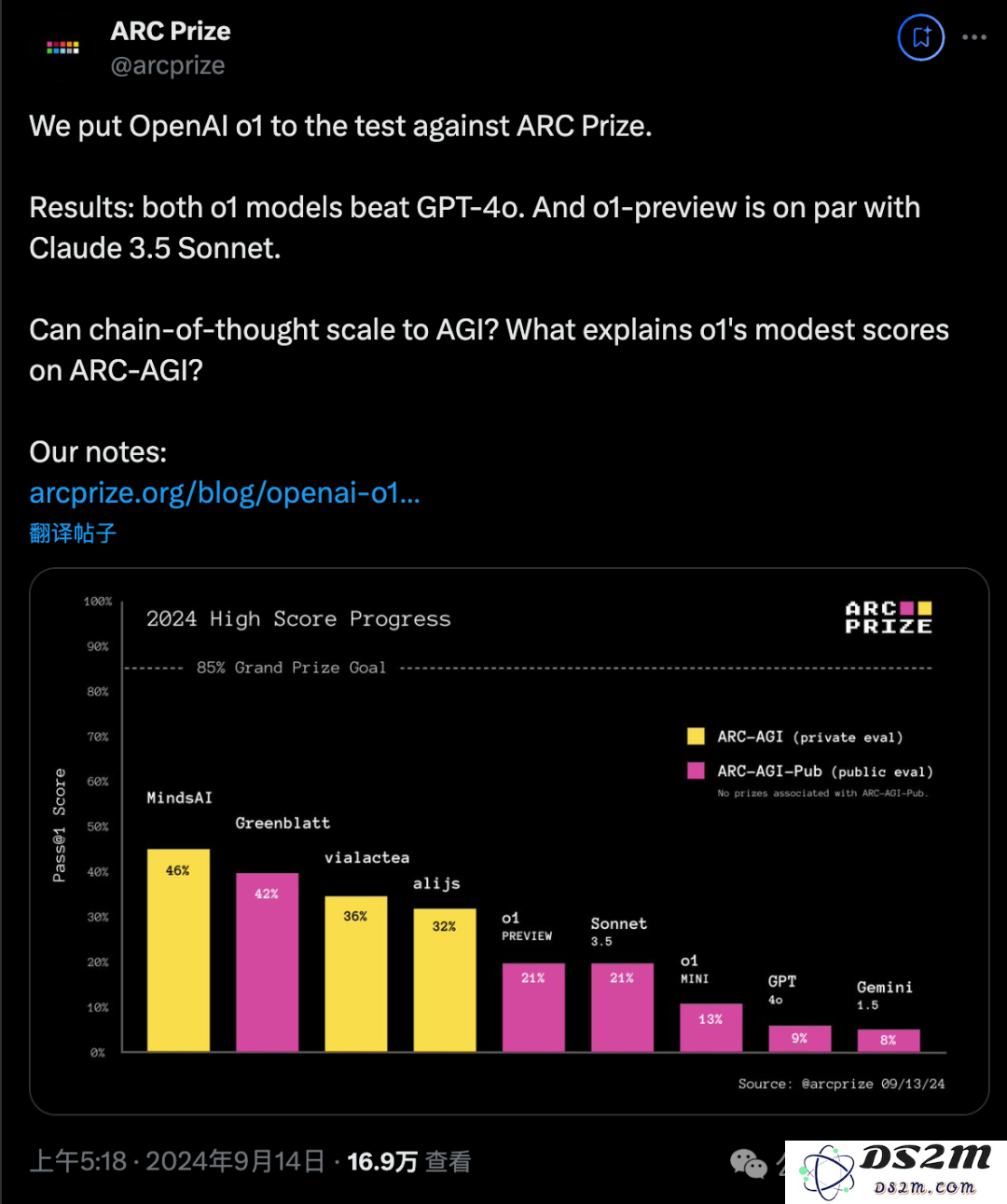 o1完整思维链成OpenAI头号禁忌！问多了等着封号吧
