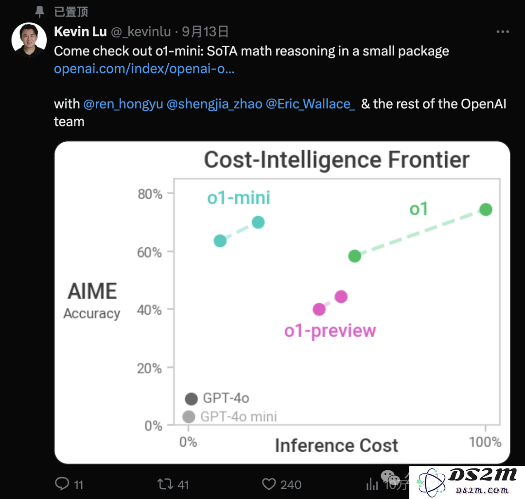 o1完整思维链成OpenAI头号禁忌！问多了等着封号吧