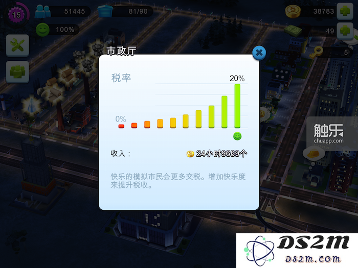受到快乐度影响的城市税收