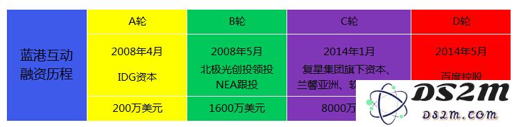 201412301201