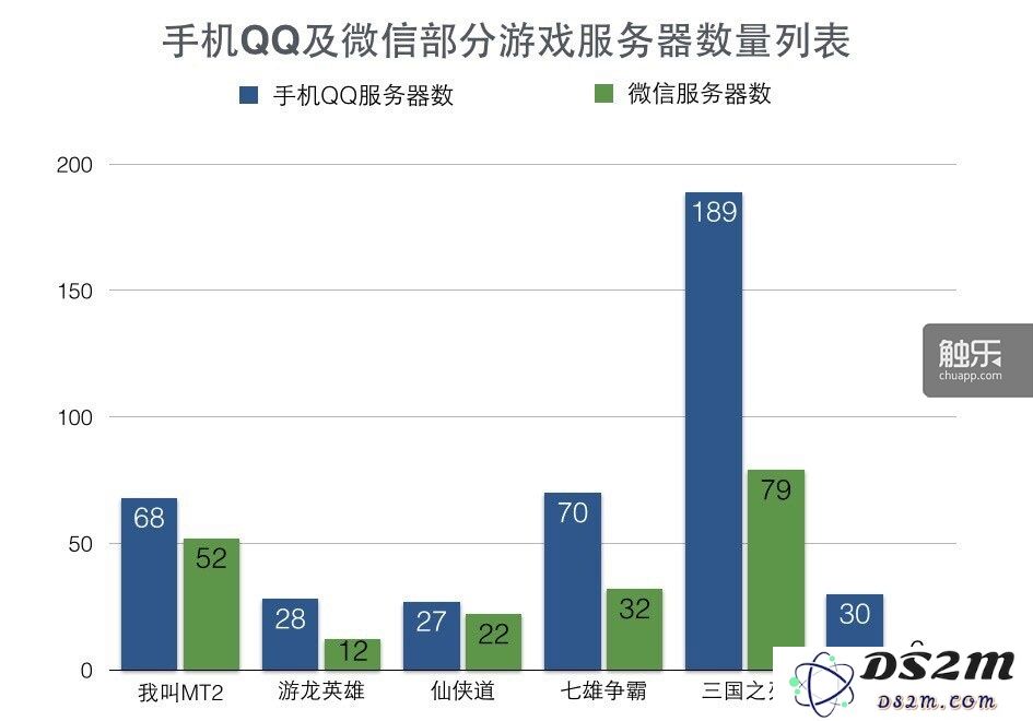 被忽视的手Q游戏：探索那些被大众低估的精彩之作与深厚内涵