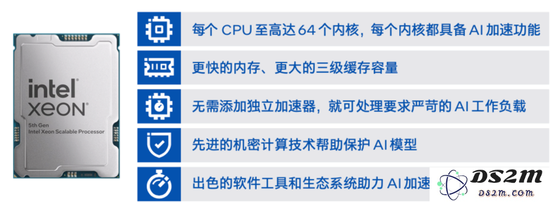 中国首个网络大模型，pick了CPU