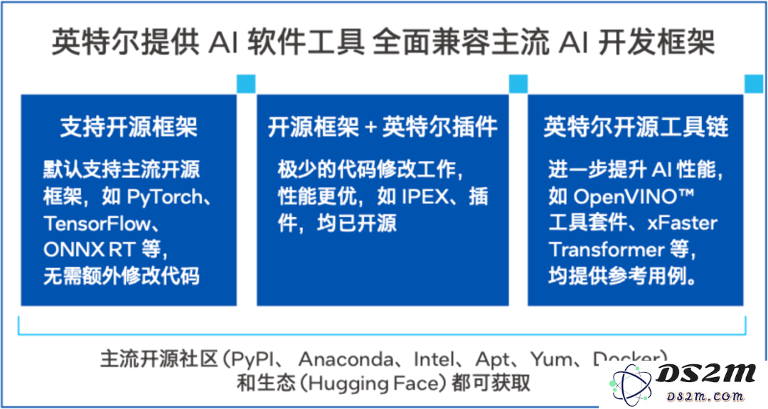 中国首个网络大模型，pick了CPU