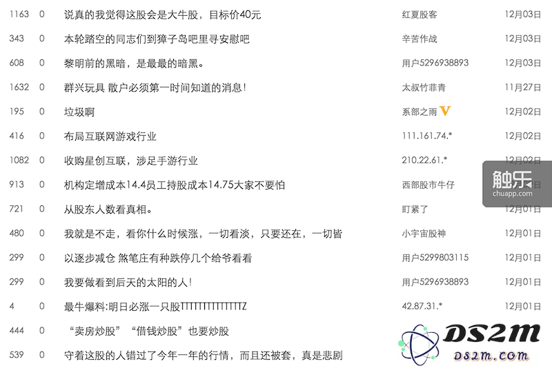 股票群中对群兴玩具的议论