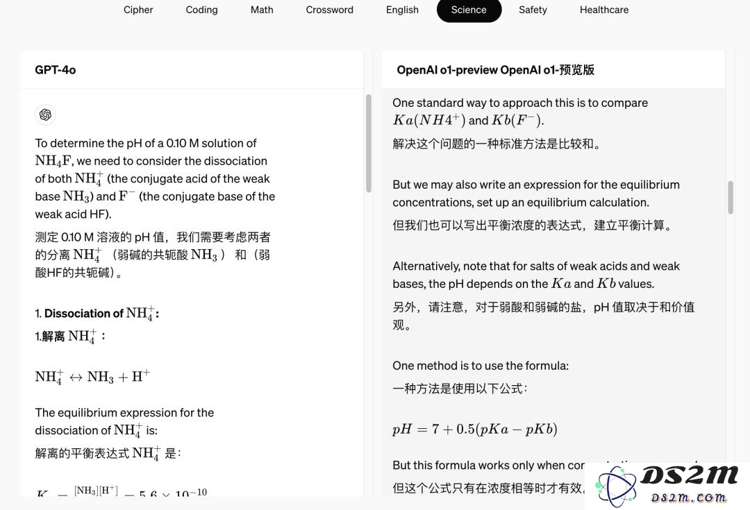 OpenAI 推出最新模型，Sam Altman 宣布耐心期已正式结束