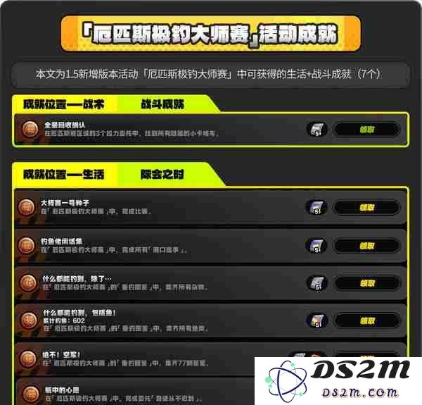 绝区零厄匹斯极钓大师赛玩法攻略 厄匹斯极钓大师赛七成就如何达成[多图]图片2