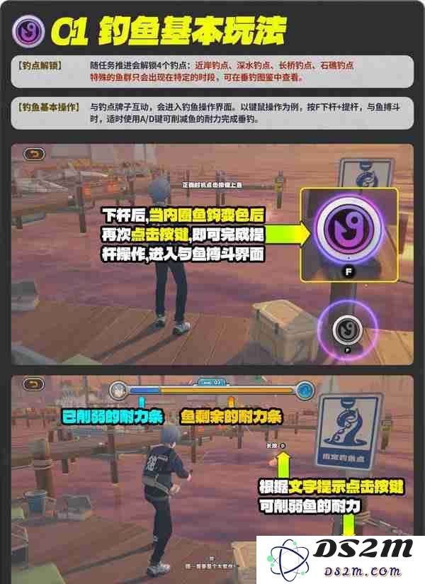 绝区零厄匹斯极钓大师赛玩法攻略 厄匹斯极钓大师赛七成就如何达成[多图]图片8