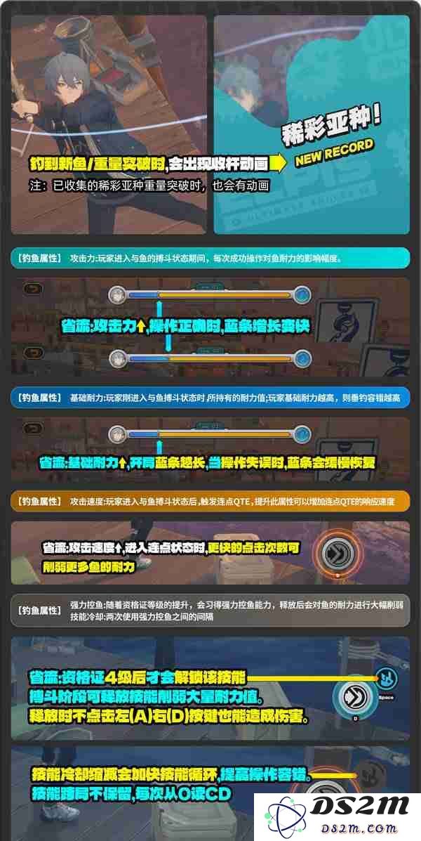 绝区零厄匹斯极钓大师赛玩法攻略 厄匹斯极钓大师赛七成就如何达成[多图]图片9