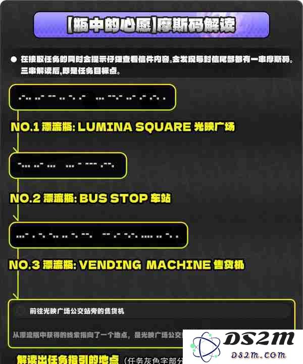 绝区零厄匹斯极钓大师赛玩法攻略 厄匹斯极钓大师赛七成就如何达成[多图]图片16