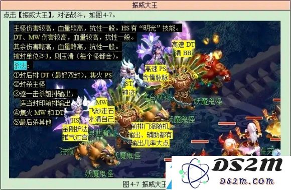 梦幻西游长安保卫战详细攻略与技巧分享2021版全指南