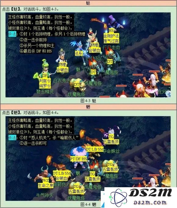 梦幻西游长安保卫战攻略大全2021