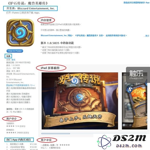 游戏的标志性元素：分析内容摘要在本地化过程中的表现与影響