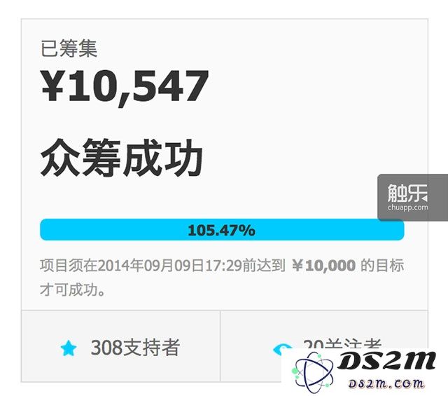 1万元,这是国内游戏众筹的典型数字