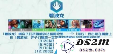 云顶之弈s7.5阵容推荐