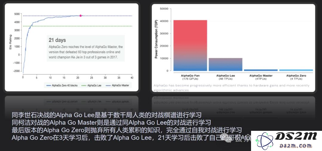 OpenAI o1草莓模型：虽然AI安全问题得到缓解，但大模型公司似乎面临更大的风险和挑战