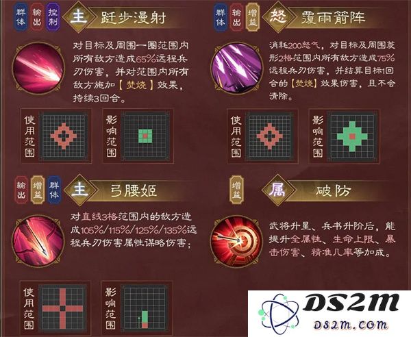 新三国志曹操传孙尚香介绍及阵容搭配