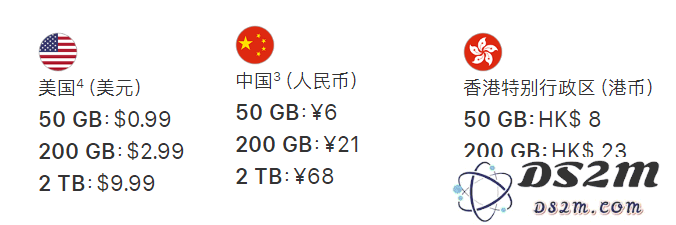 如何共享 iCloud 储存空间？