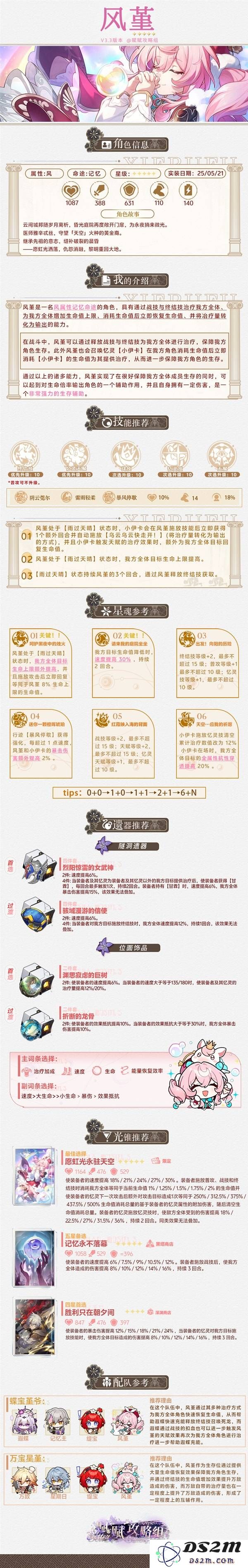 《崩坏星穹铁道》风堇全面培养攻略 风堇机制解析与出装、配队指南：怎样让风堇成为你的主力战力？