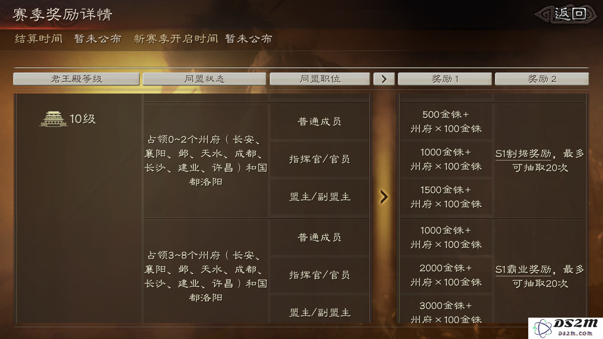 三国志战略版中的各项属性如何有效运用与提升战斗策略