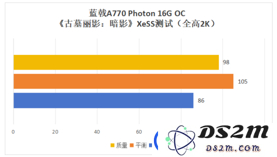 高颜值+实力派