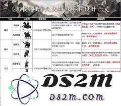 如何在九牧之野中有效地运用西凉铁骑，提升策略玩法和战斗技巧