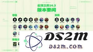 云顶之弈13.8版本强化符文的调整方案与影响分析