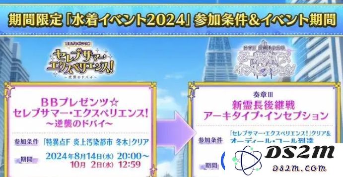 fgo日服2024年泳装活动怎么玩
