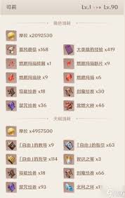 原神可莉的突破材料获取方法与收集地点详细介绍