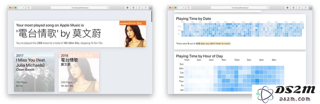 探索 Apple Music 年度排行榜的 2 种方式，回顾一下你今年听过的热门歌曲及流行趋势