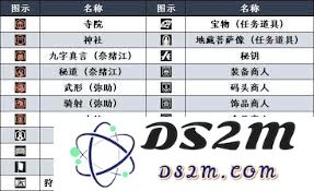 刺客信条影全面收集攻略：如何实现100%全收集指南