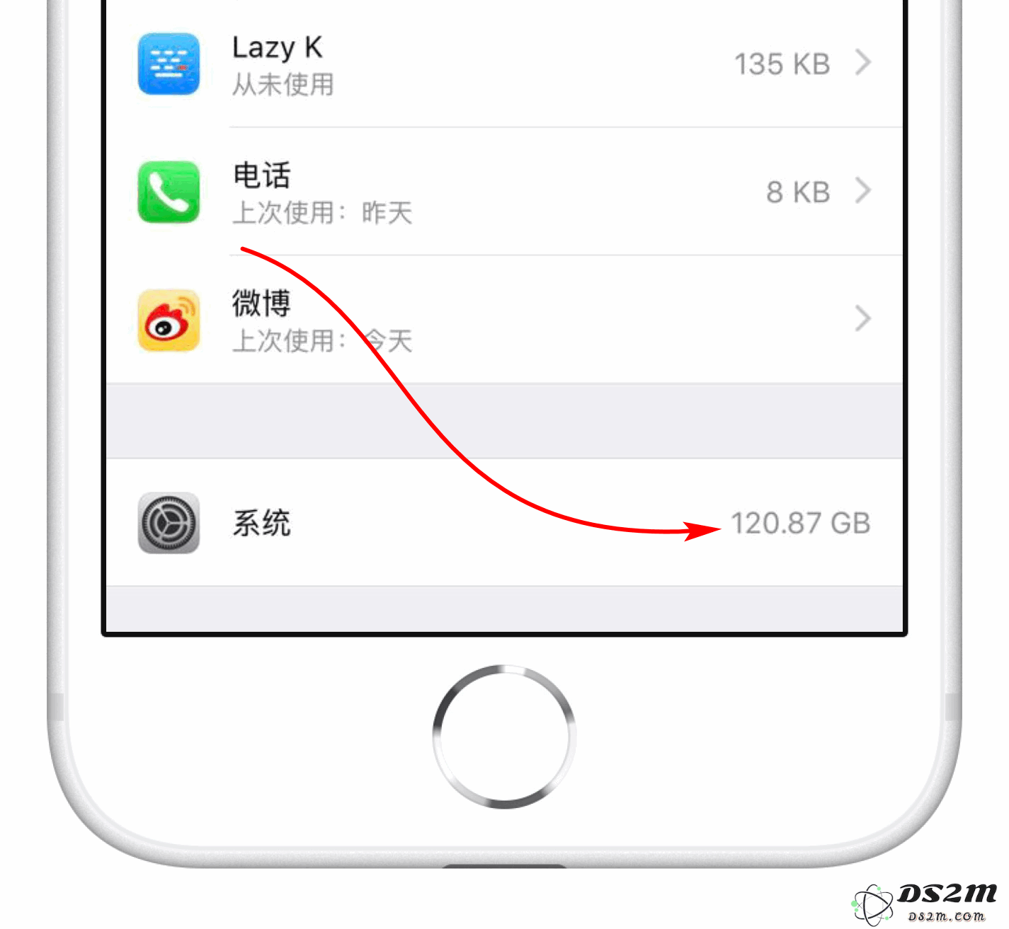 如果发现 iPhone 储存空间中的“系统”部分占用过多，应该如何进行处理以释放存储空间？