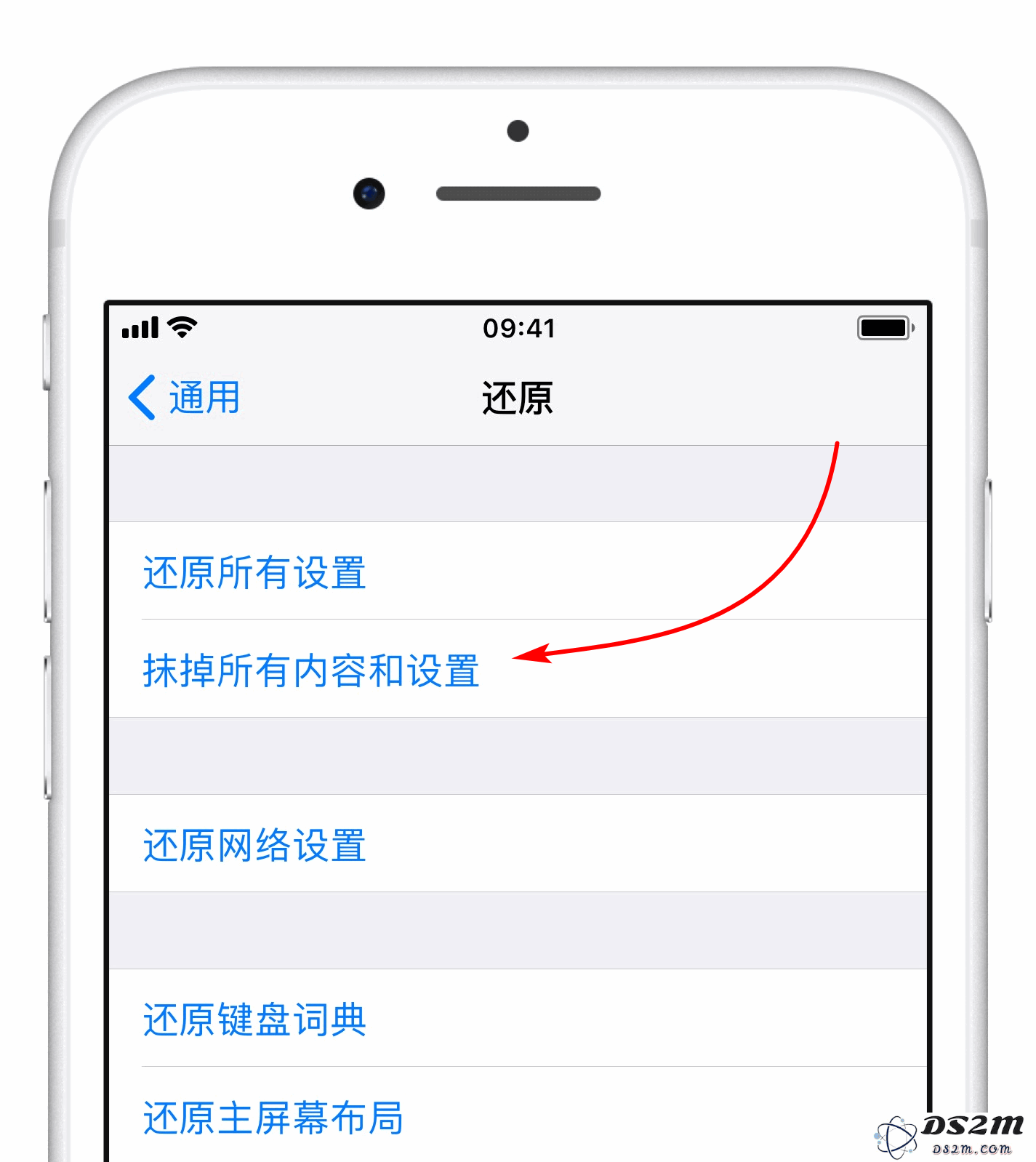 iPhone 储存空间里的“系统”项占用过多怎么办？
