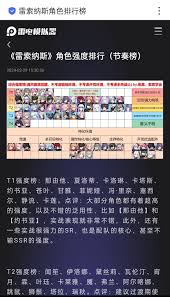 探讨雷索纳斯瑞瓦的多种技能和能力特点，如何在游戏中最大化利用