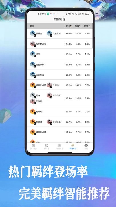 云顶战棋攻略大全官方版 v2.0.0 安卓版 2