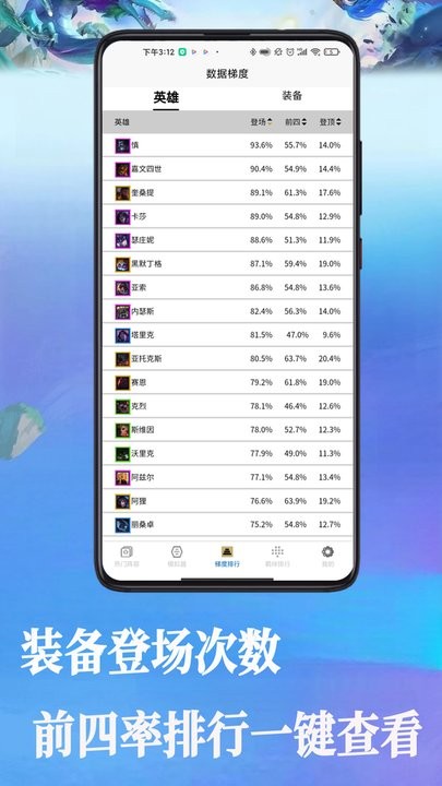云顶战棋攻略大全官方版 v2.0.0 安卓版 1