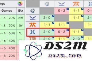 时隔7年！上一次中国台湾队击败韩国队还是18年MSI 闪电狼2-0KZ：电竞赛场历史重演！大家终于等到这刻