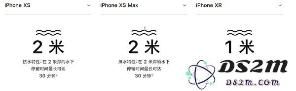 iPhone XS 拆机后会影响防水性能吗？维修后会重新填充密封胶吗？