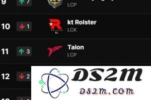 TLN分享全球实力排行榜：CFO上升七位至第九，TLN升至十一位：全球实力新动向，谁是下一个赢家？