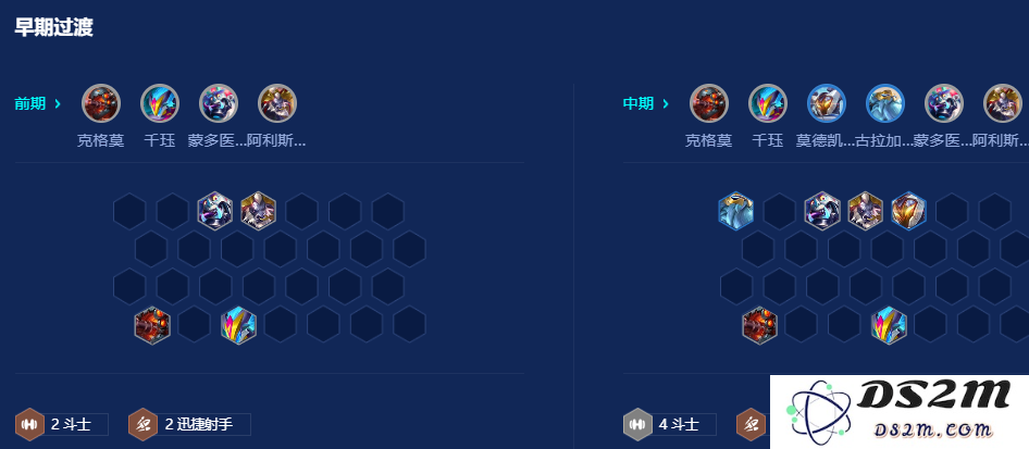 金铲铲之战斗战大嘴千珏怎么玩