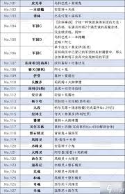 关于葛叶雷道复刻版的硬件配置需求究竟是什么呢？我们来详细探讨一下