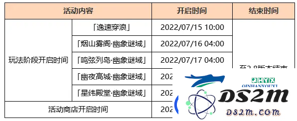 原神远海诗夏游纪活动什么时候开启