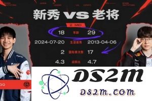 年龄差最大的对决！官方发布中单对比：HongQ18岁 Faker29岁！：热血青春，争锋对决