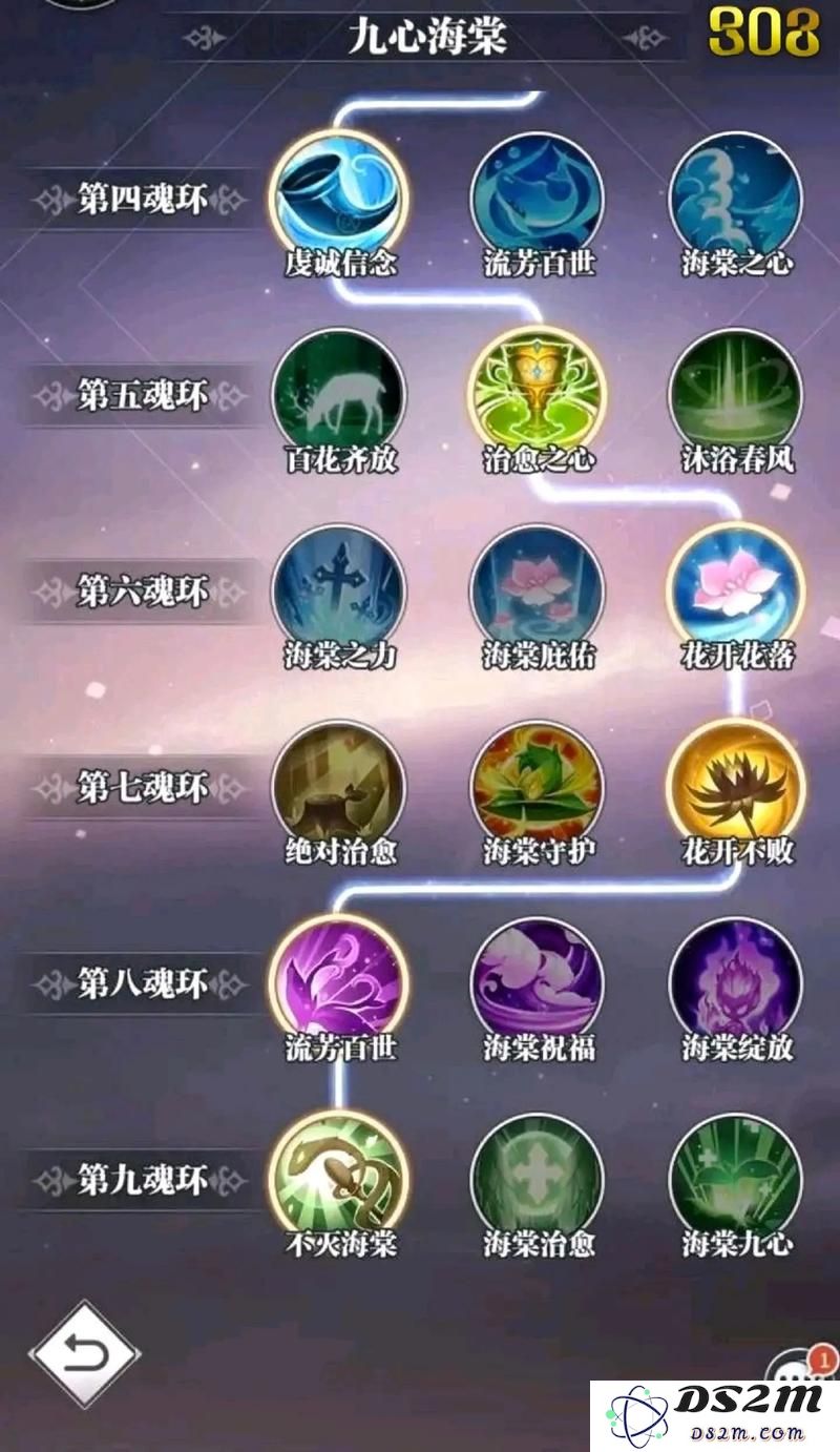 斗罗大陆手游中的飞行系武魂种类及其技能介绍