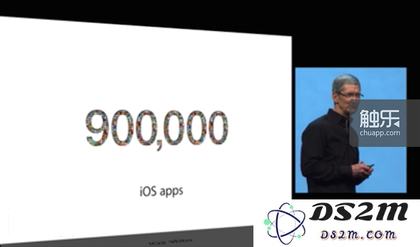 WWDC 2013的时候,App Store上已经达到90万款App,但它没怎么影响到苹果对待游戏的态度