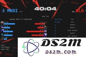 队伍输了我没输？1-3不敌BLG后 MKOI中单Jojopyun：这绝不可能！：中单绝不低头？如何反击对手！