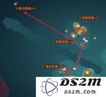 原神天空岛数据库官网
