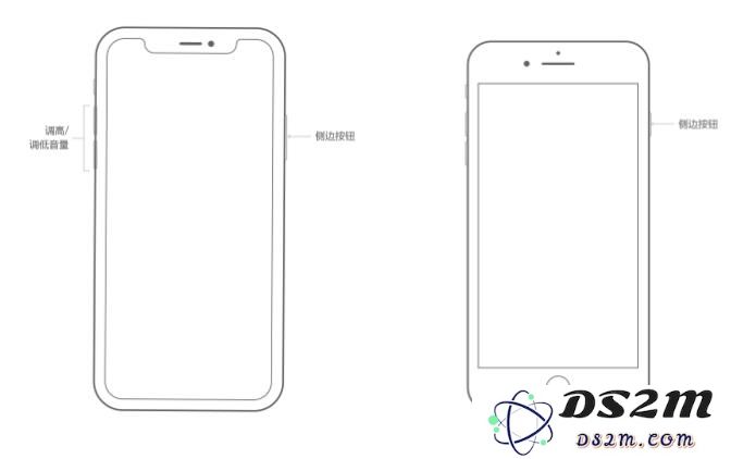 iPhone 在升级/刷机之后无法激活怎么办？
