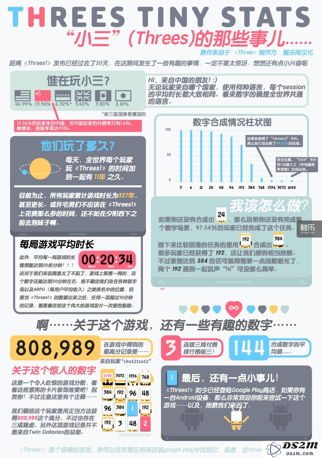 数字背后的秘密：揭示小三现象中的种种数字与故事